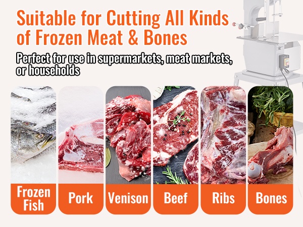 Lihan ja luiden leikkaus