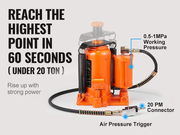 Pullotunkki, paineenrajoitusventtiili