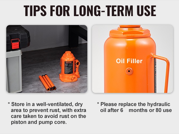 Pullotunkin voitelu ja hoito