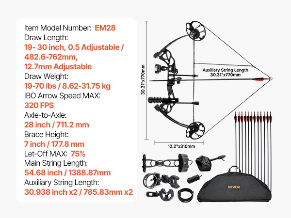 Yhdistelmäjousen yksityiskohdat