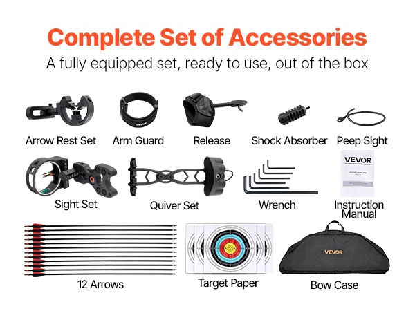 Nuolia ja tähtäin, yhdistelmäjousen tarvikkeet