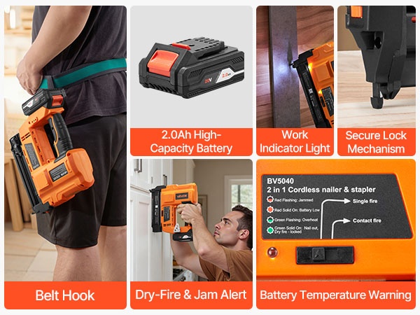 Turvajärjestelmät ja jumituksesta varoittava toiminto