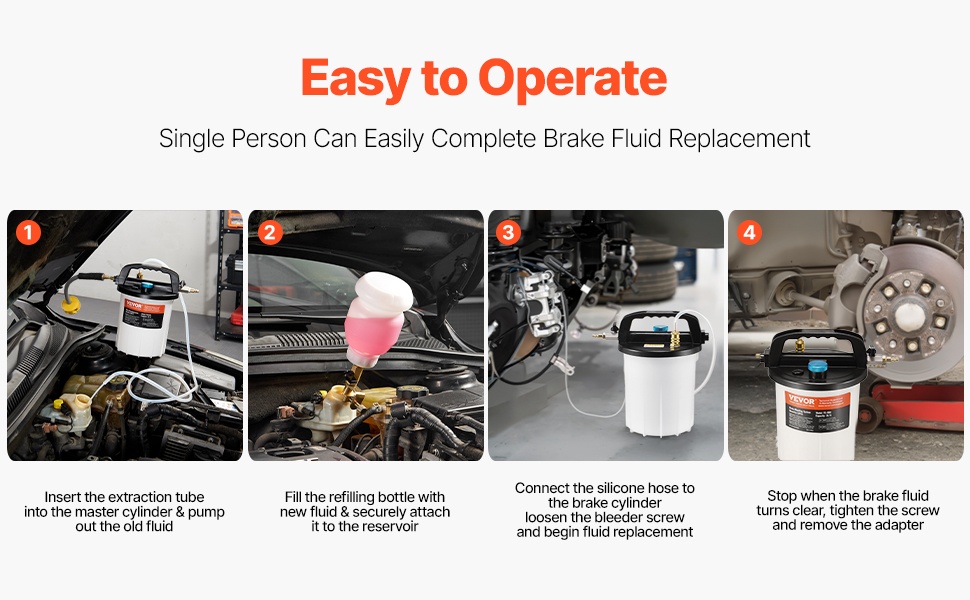 Nopea jarrunesteen vaihto