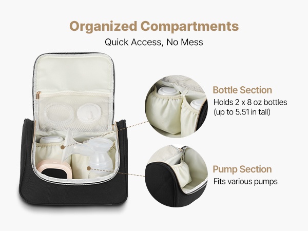 Rintapumpun laukku – järjestetyt lokerot