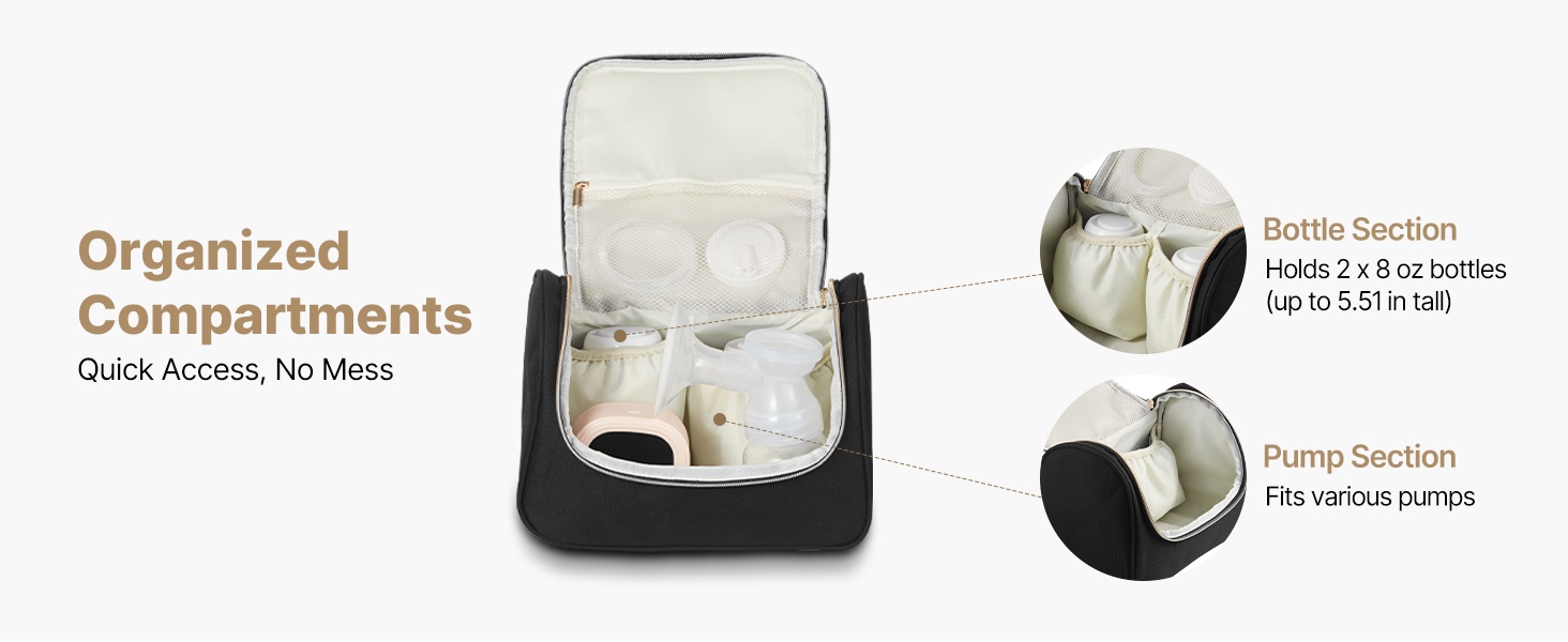 Rintapumpun laukku – sisä- ja ulkotaskut