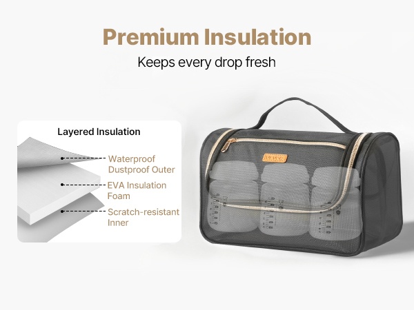 Rintapumpun laukku – kylmäpakkauksilla