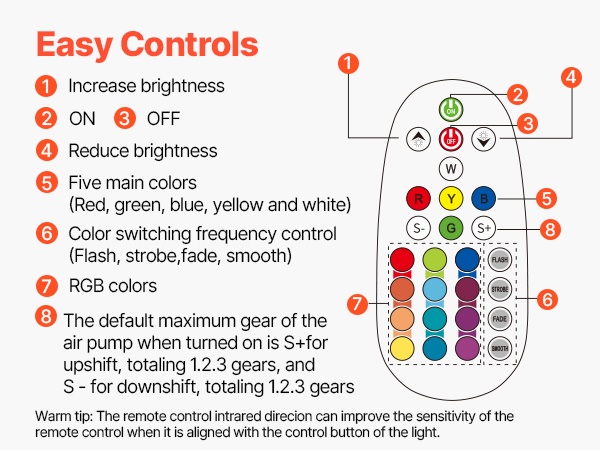 Värien säätö kuplaputkilampussa