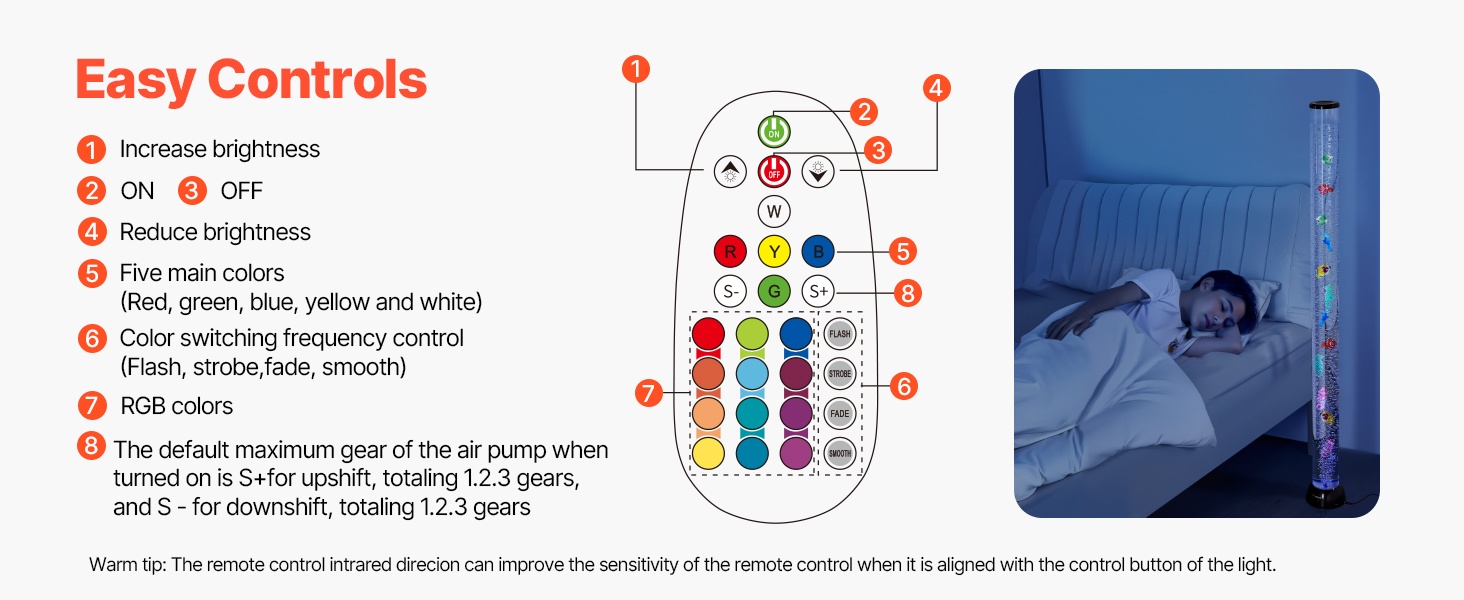 Kuplaputkilampun kaukosäädin