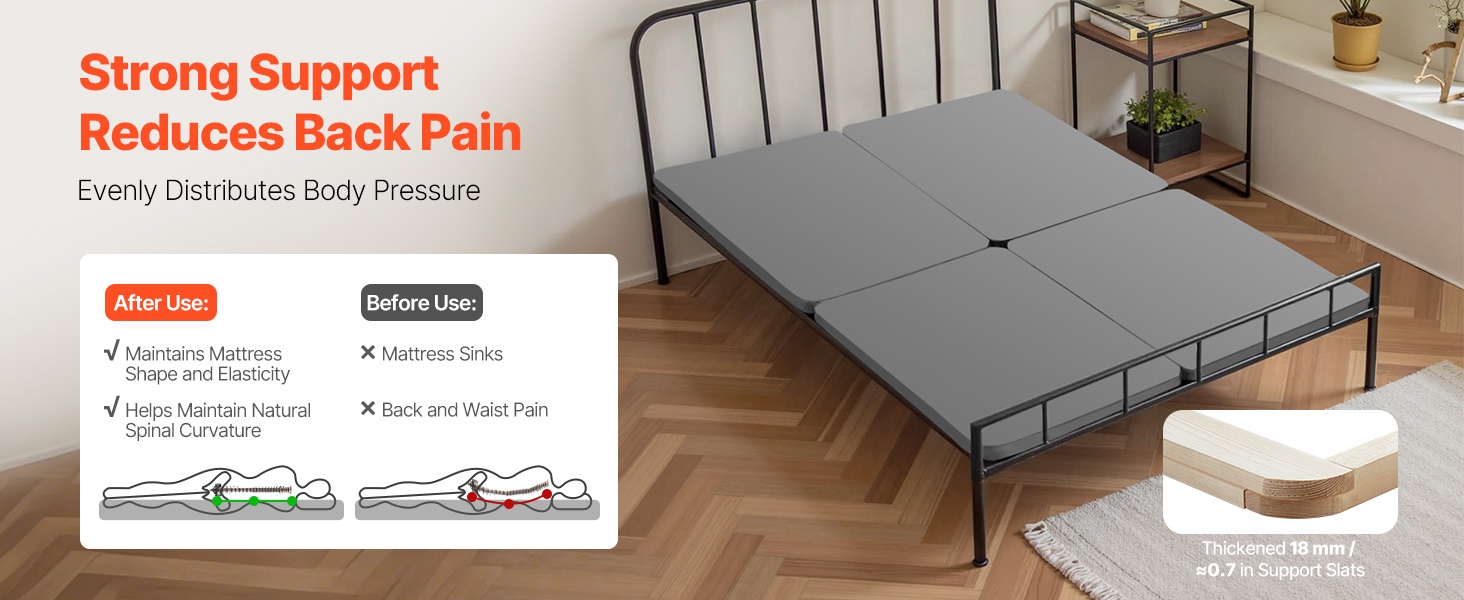 Paksut puiset säleet tukemassa patjaa