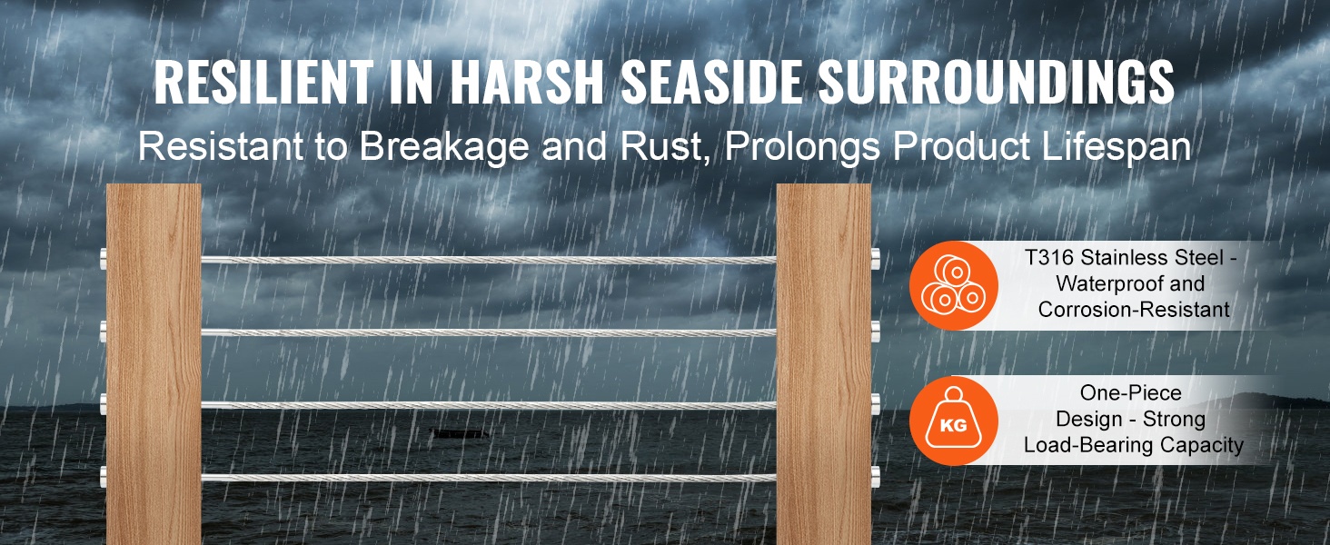 Eri yhdistelmävaihtoehdot asennukseen