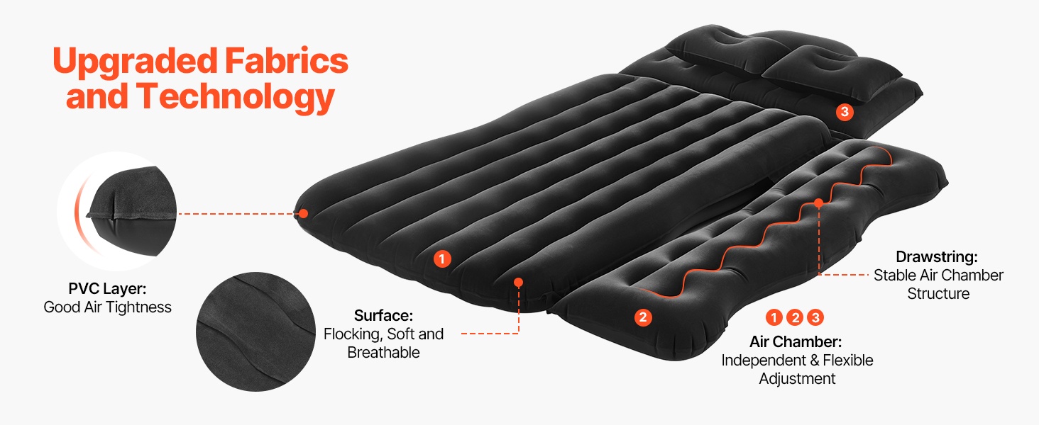 Pehmeä nukkapinta ja PVC-rakenne