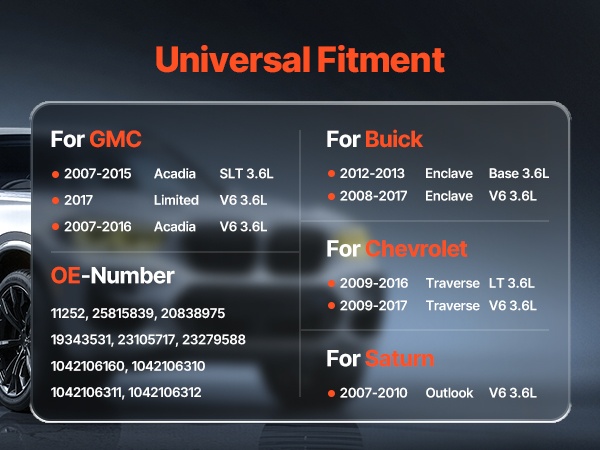 Auton laturin yhteensopivuus