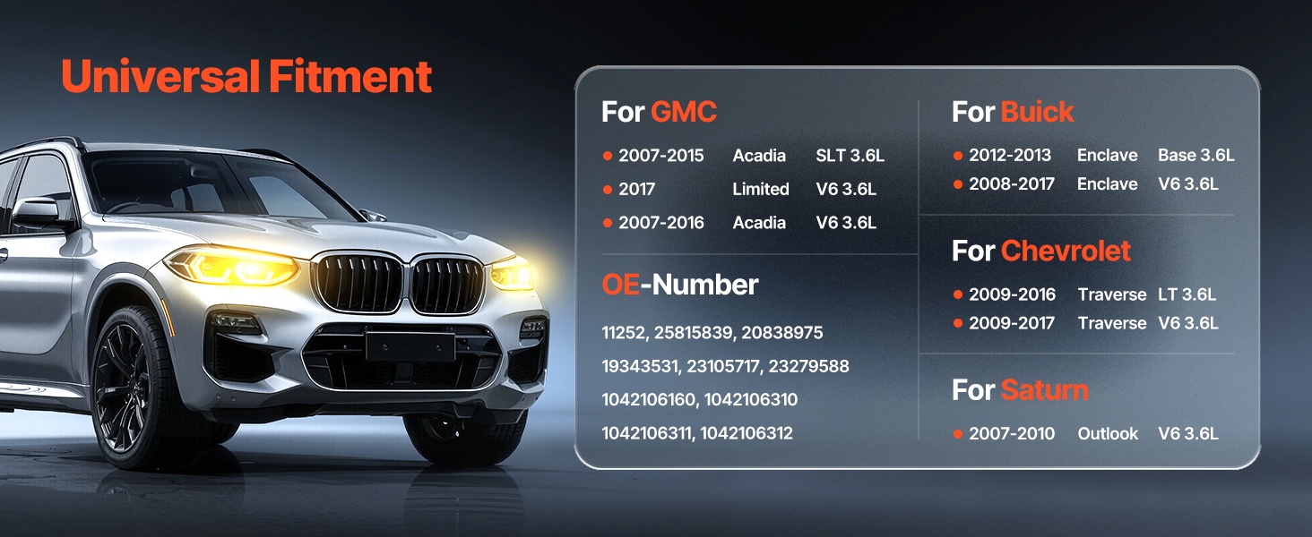 Yhteensopiva auton laturi