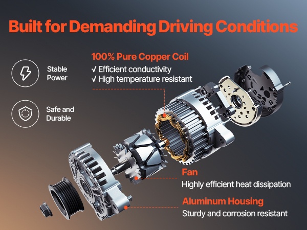 Auton laturin rakenne