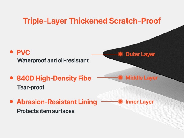 Laukun taittaminen säilytystä varten