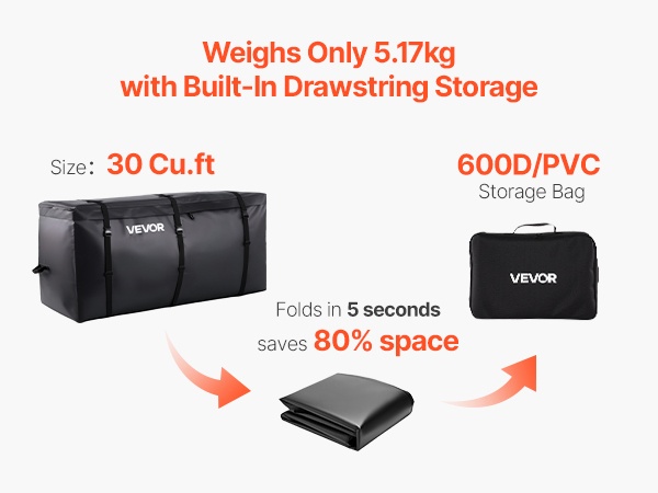 Kulutusta kestävä sisäpinta