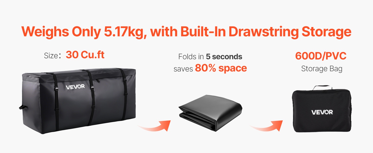 Kolmikerroksinen kestävä rakenne