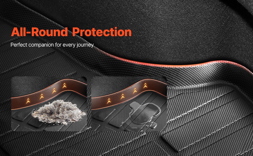 Korkeat reunat ja sääsuojaus