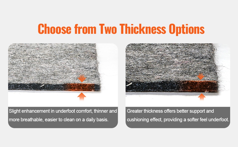 Lattiaa suojaava maton aluspehmuste