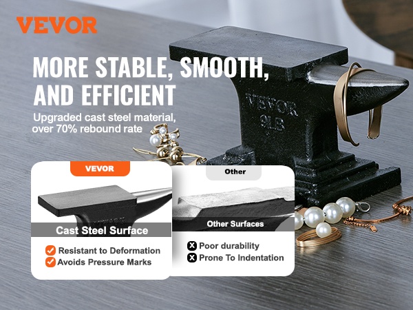 Valuteräsalasin, kompakti koko