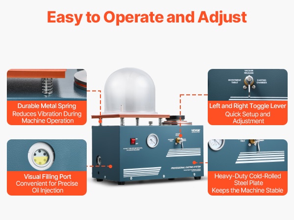 Yksinkertaiset säätimet