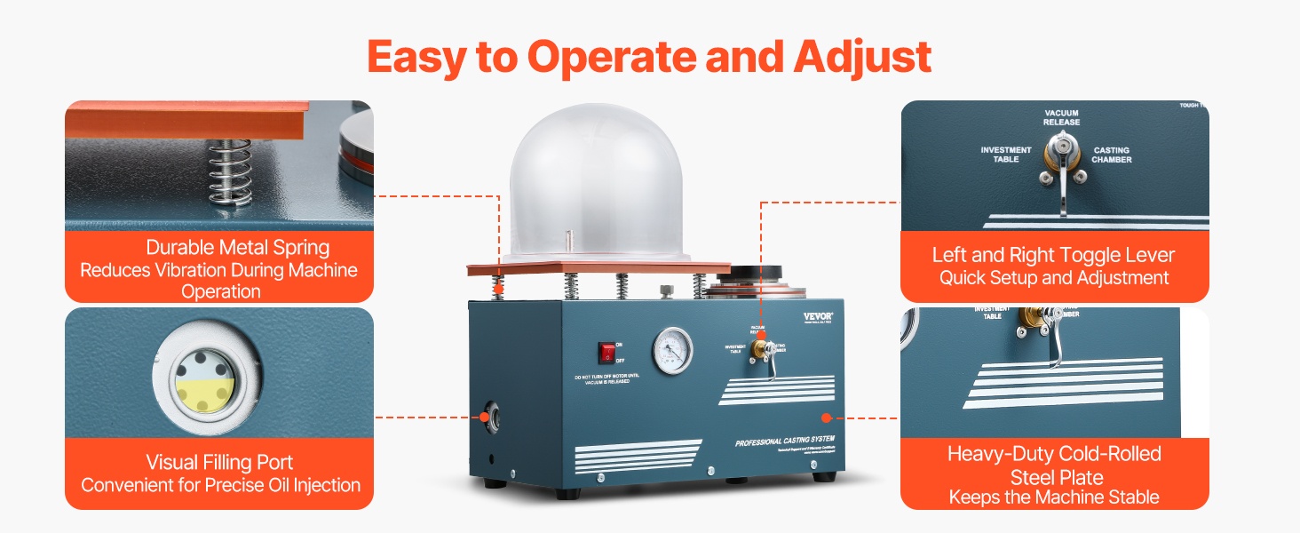 Helppokäyttöinen ohjauspaneeli