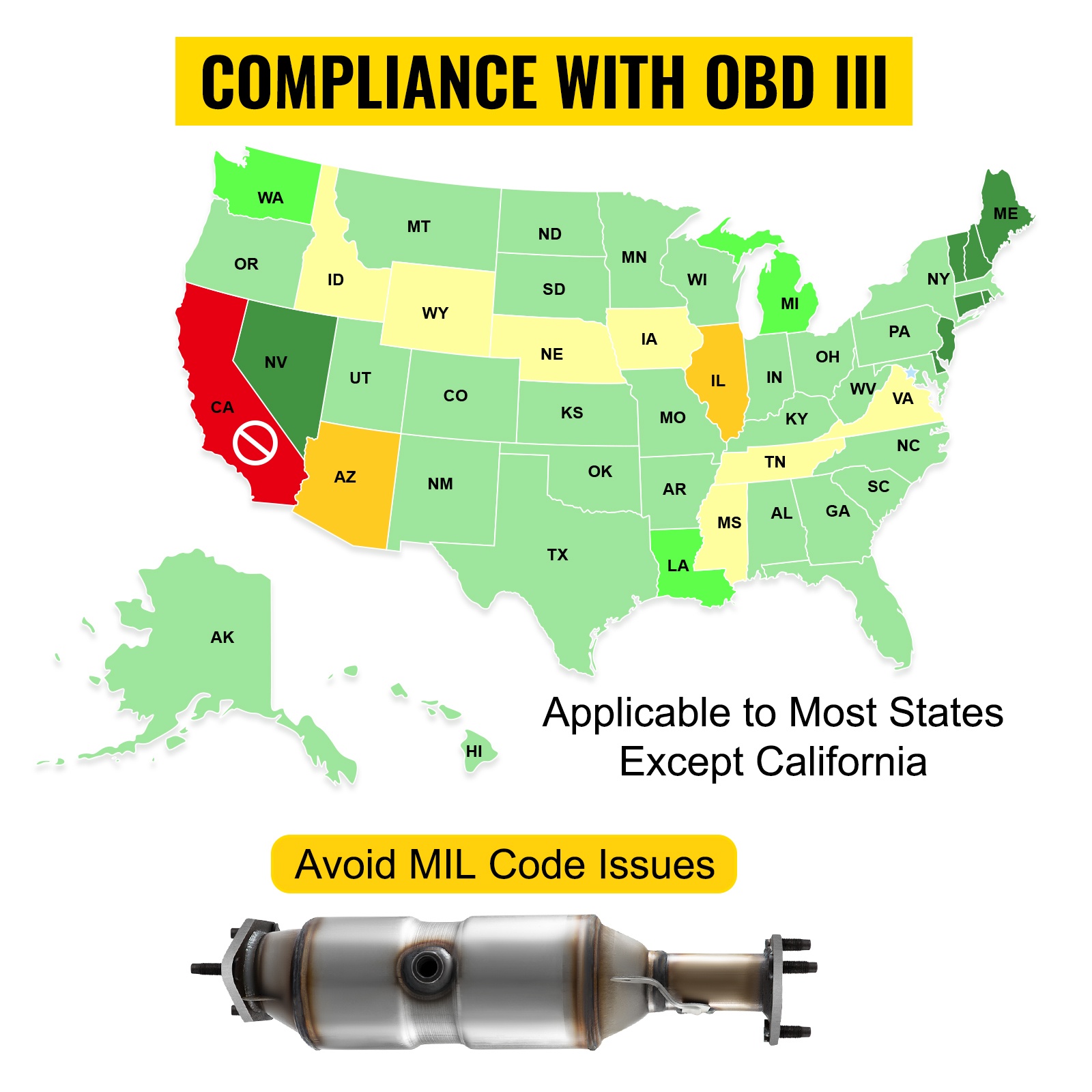 OBD IV -yhteensopivuus