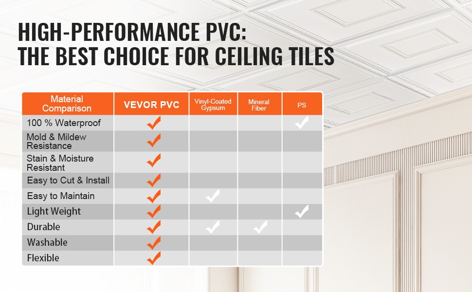 Kattopaneelit seinä- ja kattokäytössä