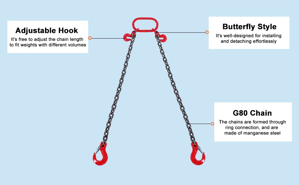 Nostoketjun yksityiskohtia