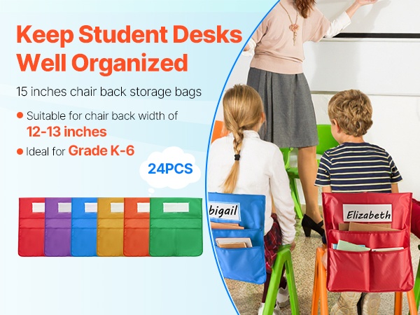 Tuolisäilytin, lähikuva