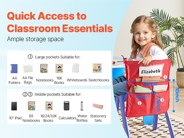 Keskikokoiset ja suuret taskut käytössä