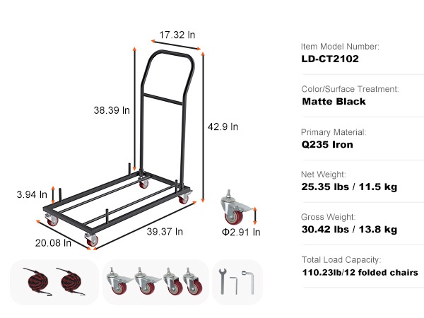 Varastointi ja kuljetus