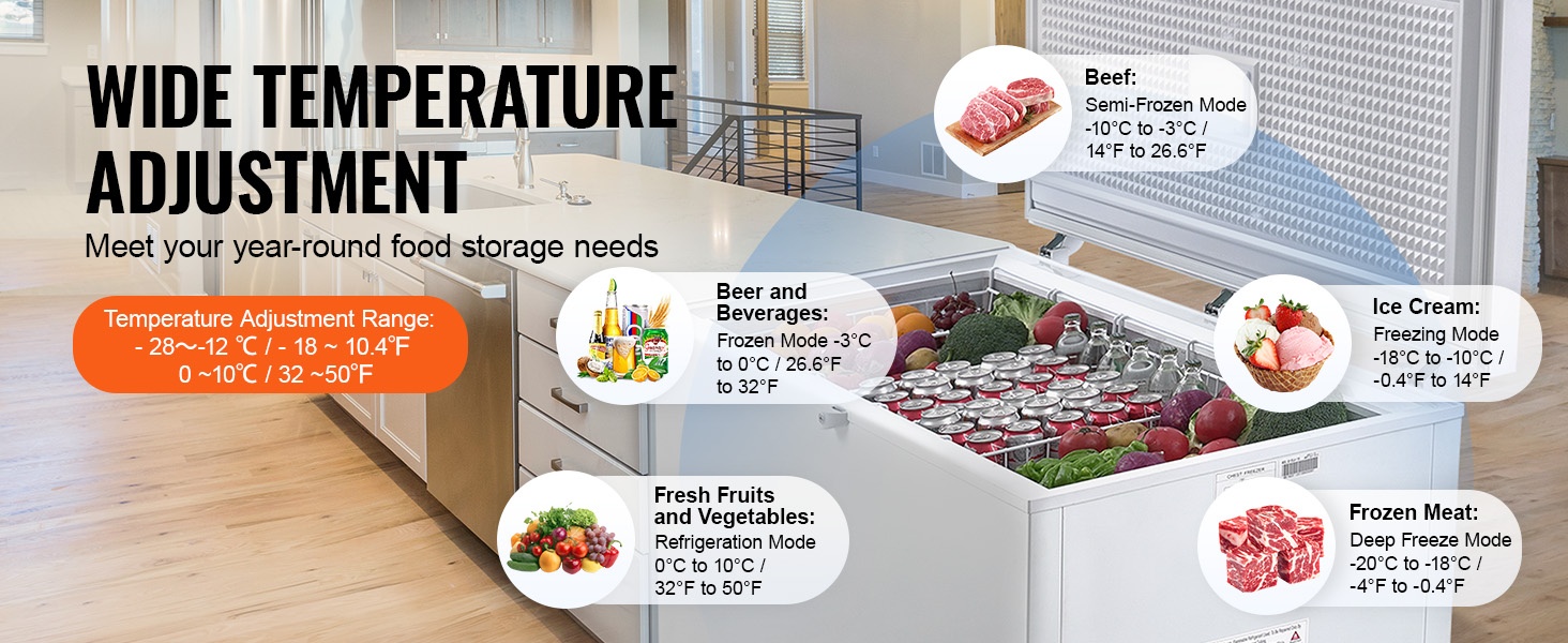 Arkkupakastimen lämpötila-alue