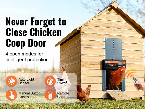 Automaattinen kanalan ovi, lähikuva käytöstä