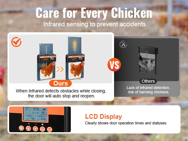 Kanalan oven turvallinen sulkeutumismekanismi