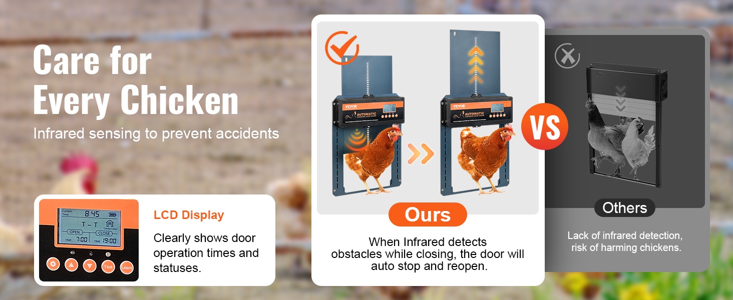 Infrapuna-anti-puristus -toiminnolla varustettu kanalan ovi