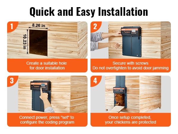 Helppo asennus kanalan oveen