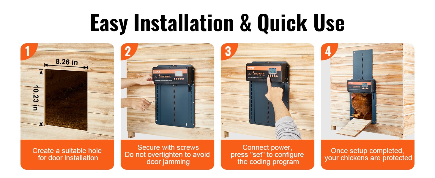 Kanalan oven mitat ja asennusaukko