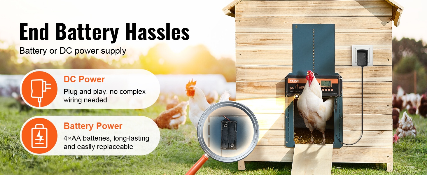 Kanalan ovi paristo- ja DC-virtavaihtoehdoilla