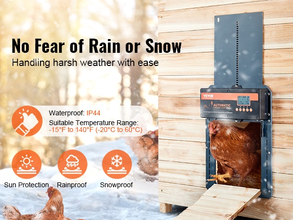 Kanalan ovi toimii eri sääolosuhteissa