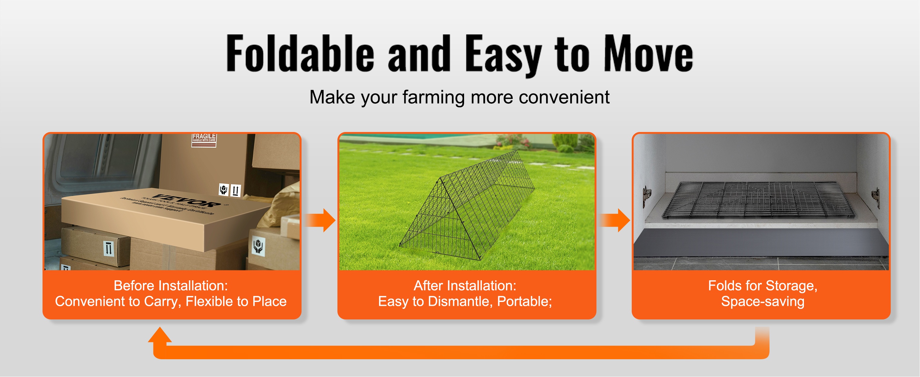 Helposti siirrettävä kanatunneli