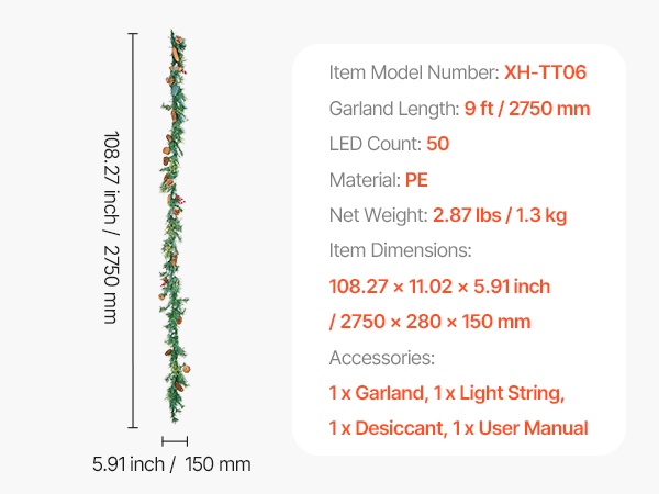 Jouluköynnös, takanreunuskoriste