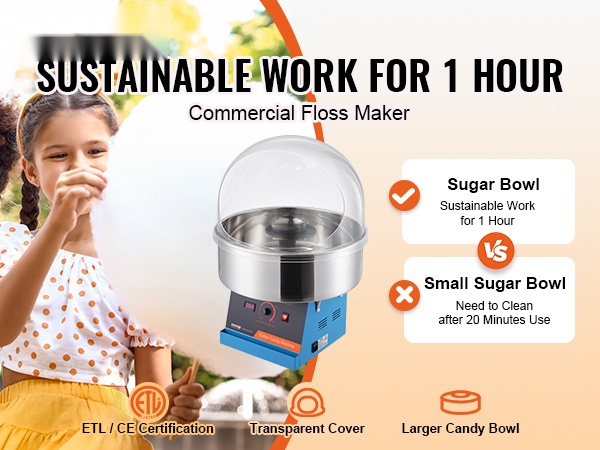 Hattarakone kotikäyttöön