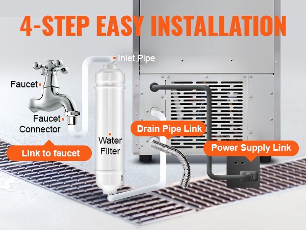 Jääpalakoneen rakenne