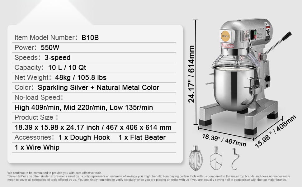 Ammattimainen ruokamyrsky kokonaisuutena