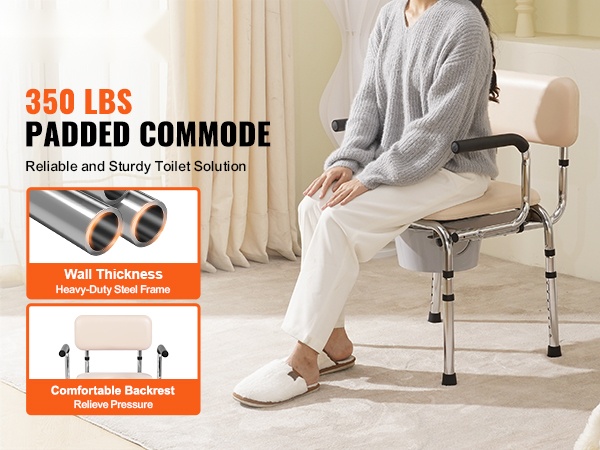 Wc-tuoli eri kulmasta