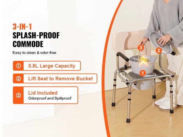 Wc-tuolin sijoittaminen eri tiloihin