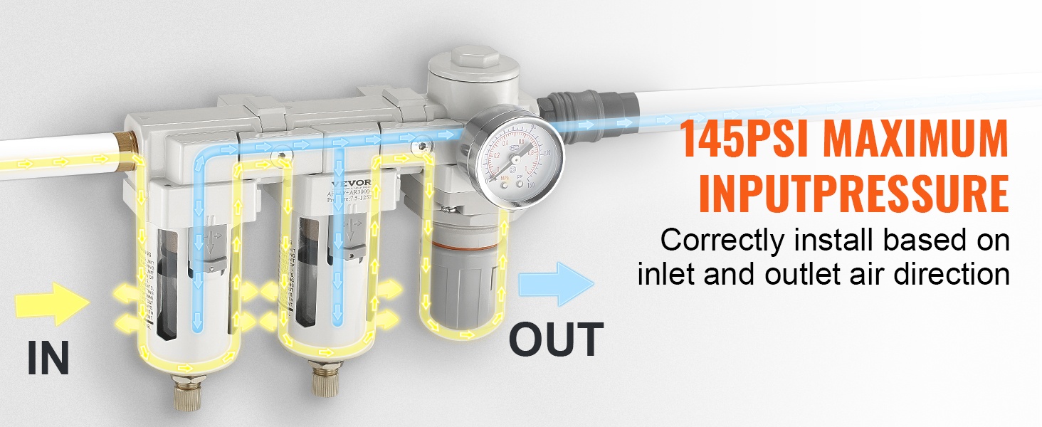 Tulo- ja lähtömerkkinnät rungossa