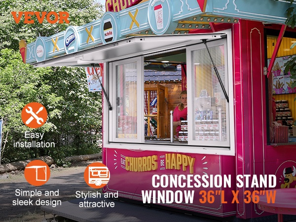 Myyntiluukun mitoitus