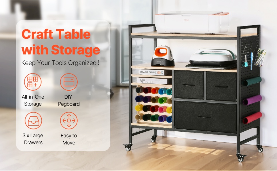 Liikuteltava askarteluvaunu ja säilytyspöytä